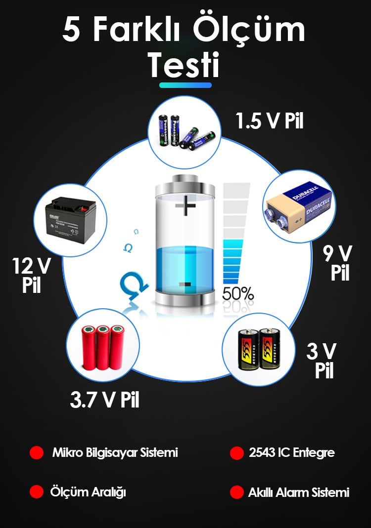  18650/3C 2900 mAh 3.6V Pil Test Cihazı