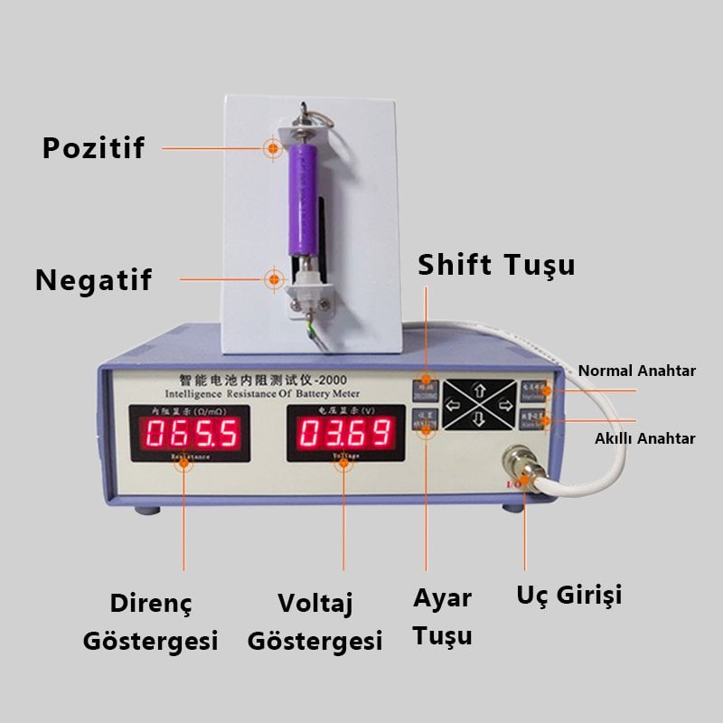  18650/3C 2900 mAh 3.6V Pil Test Cihazı