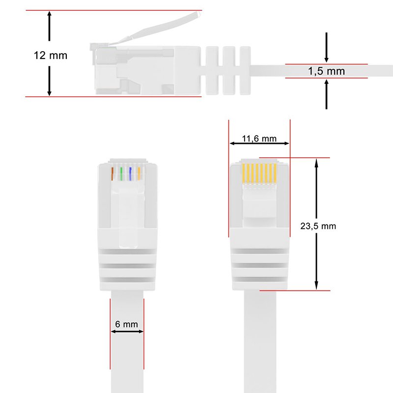  CAT6 2 Metre Yassı Kablo İçerik