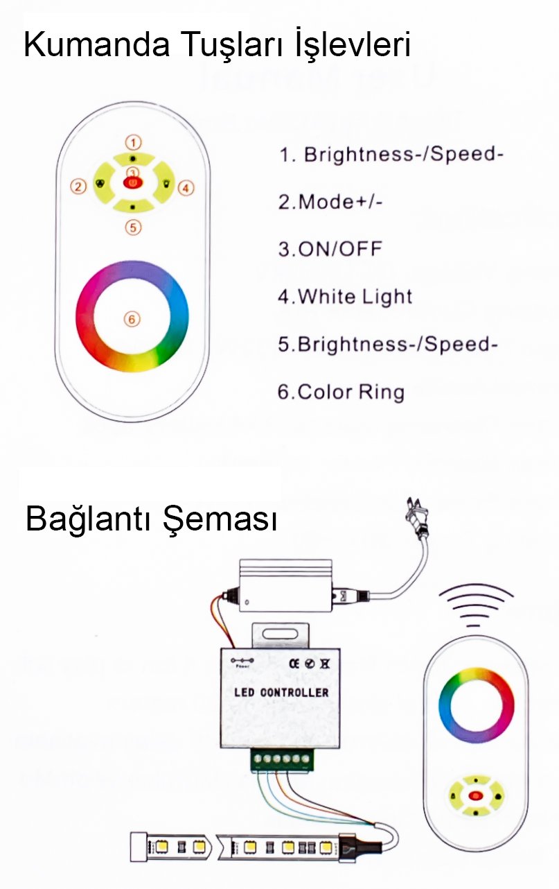 owermaster Dokunmatik Led RGB Kontrol Devresi