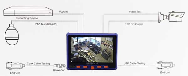 Magbox AHD-TVI-CVI-Analog El Tipi Kamera Test Cihazı