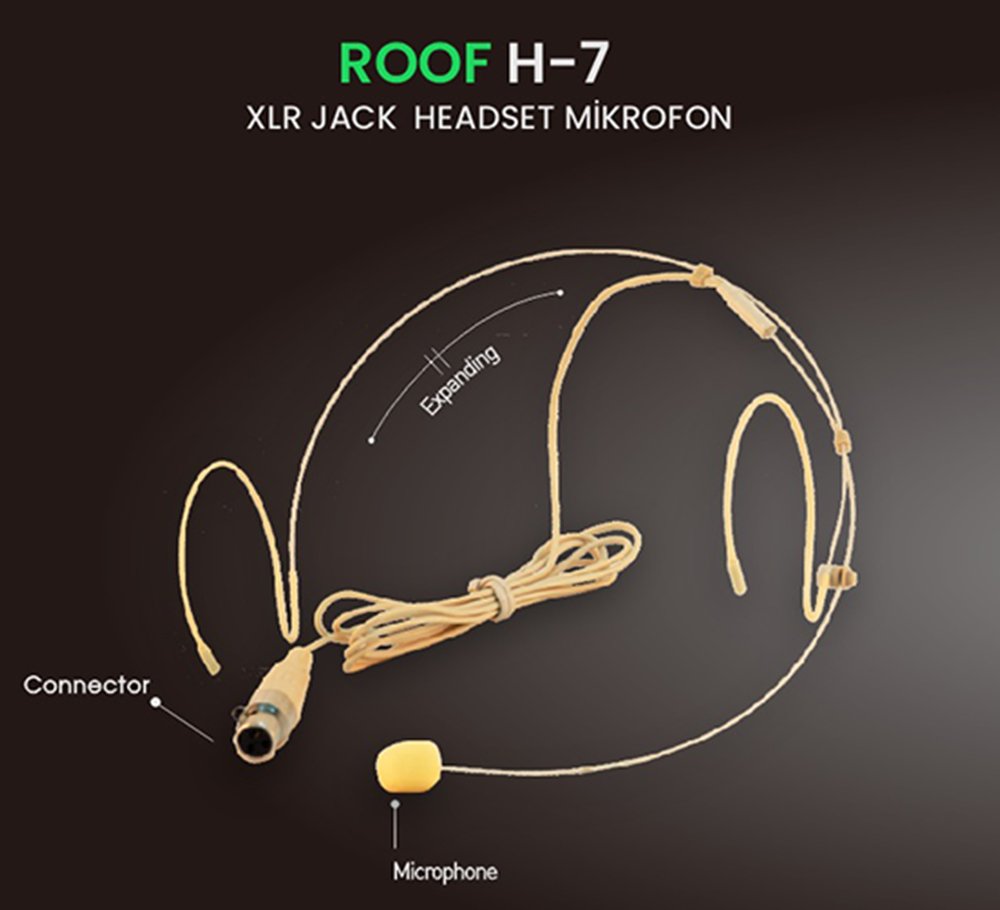 Roof H-7 Mini XLR Girişli Headset Mikrofon