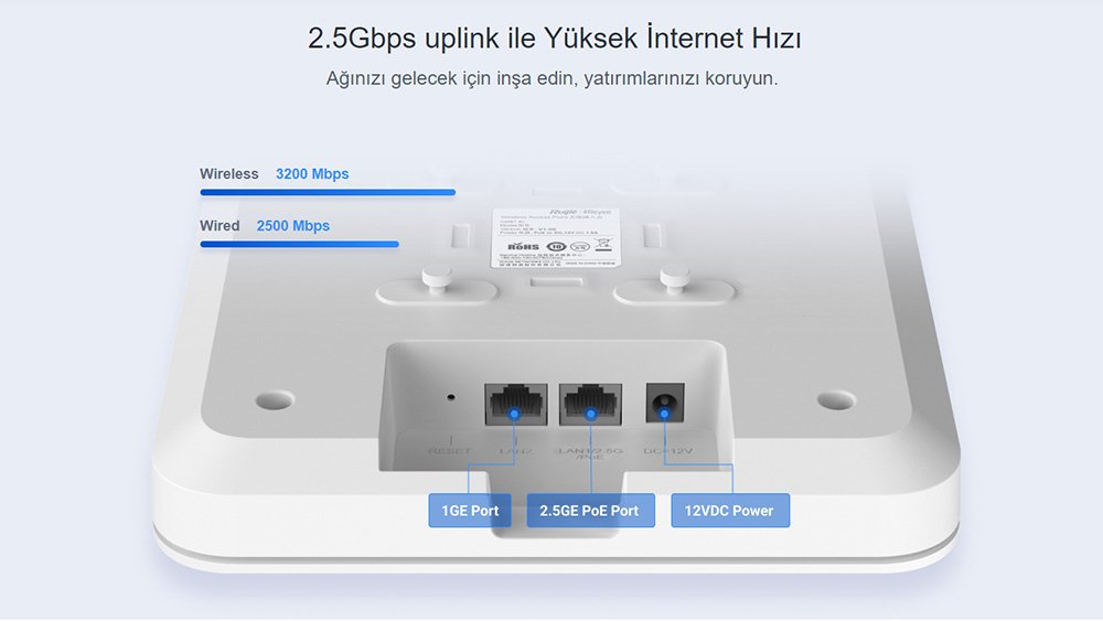 Ruijie Reyee Rg-Rap2260(G) Ax1800 1775 Mbps Wifi 6 Dual Band İç Ortam Tavan Access Point