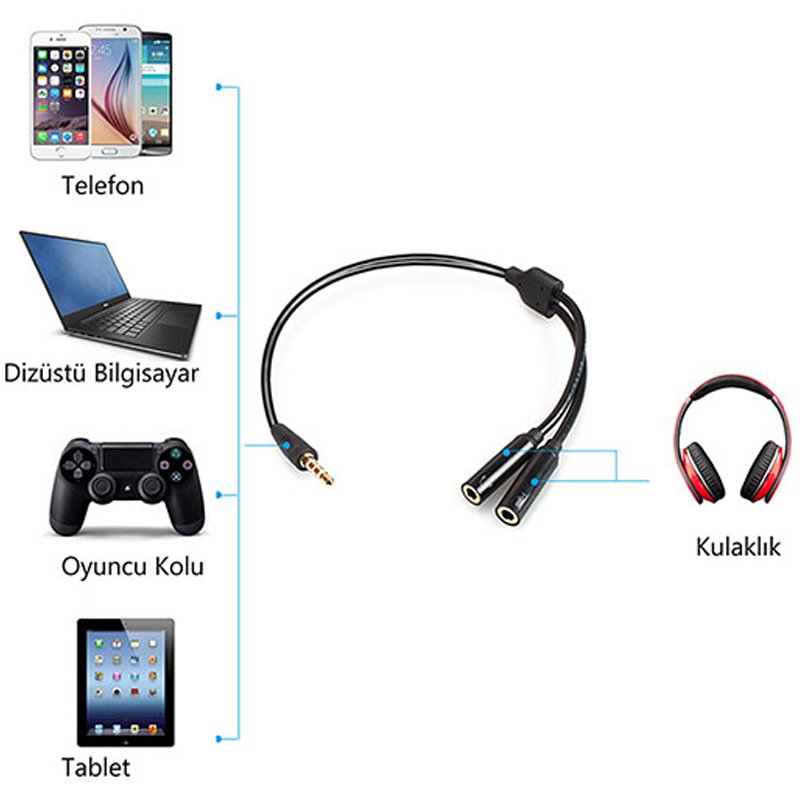 S-Link SL-302MS 3.5 Mm Stereo Kulaklık + Hoparlör Çoklayıcı Kablo