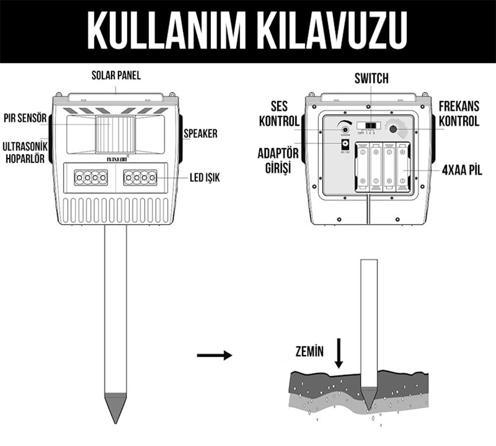  Solar Yaban Domuzu Ve Hayvan Kovucu Kılavuz