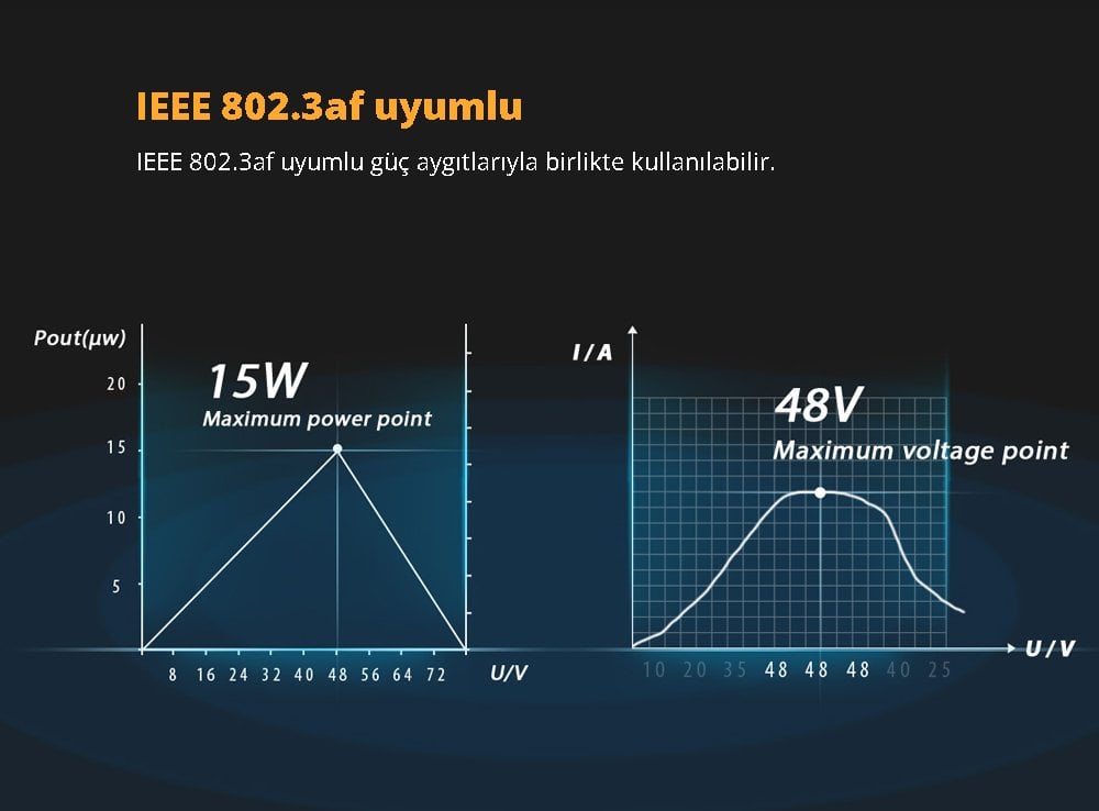 Tenda PoE15F 10/100 Mbps 802.3 AF/AT PoE Enjektör