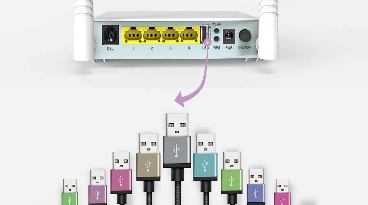 tenda v300 4 port 300 mbps vdsl modem