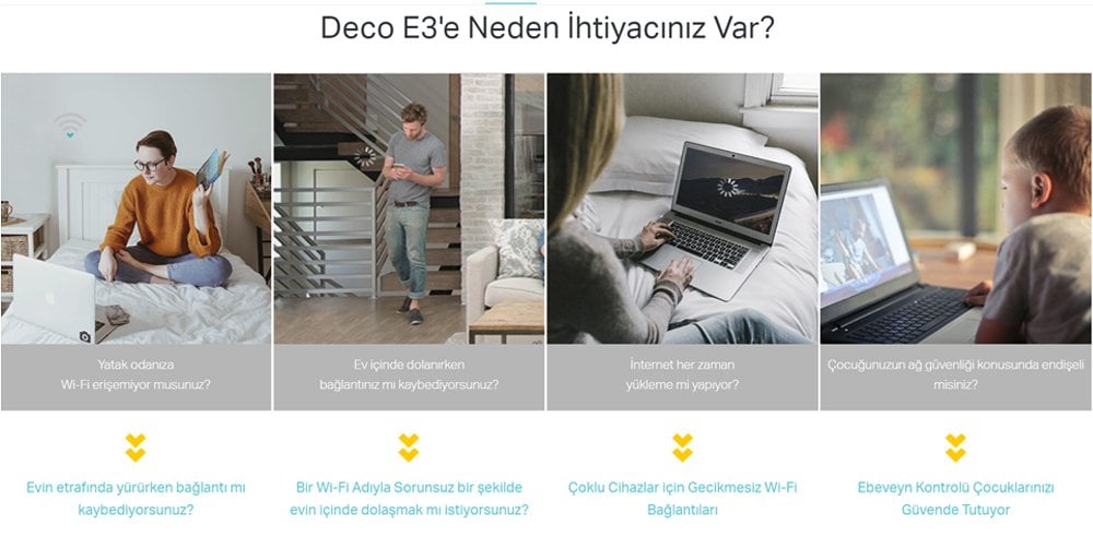 Tp-Link Deco E3 1200 Mbps İkili Mesh Wifi Sistemi