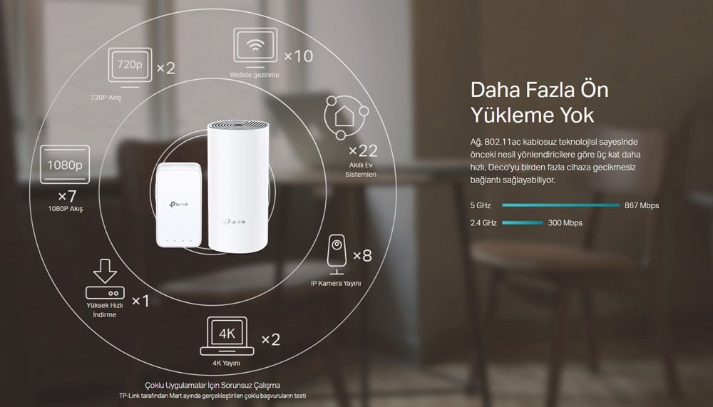 Tp-Link Deco E3 1200 Mbps İkili Mesh Wifi Sistemi