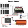 12v 2000w Araç Ve Güneş Enerjisi Uyumlu Modifiye Sinus Inverter Çift Usb Çift Priz Ve Çakmaklıklı (2818)