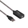 5 METRE ŞEFAFF USB 2.0 UZATMA KABLOSU SL-350A (2818)