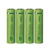 GP RECYKO 950 MAH AAA İNCE 4LÜ ŞARJLI KALEM PİL GP100AAAHCE-2EB4 (GPRHC103E001)